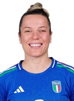 Dal´Maz Rafaela "Rafa Pato"